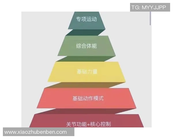 全面提升身体素质的健身指南 从基础动作到进阶训练的全方位解析